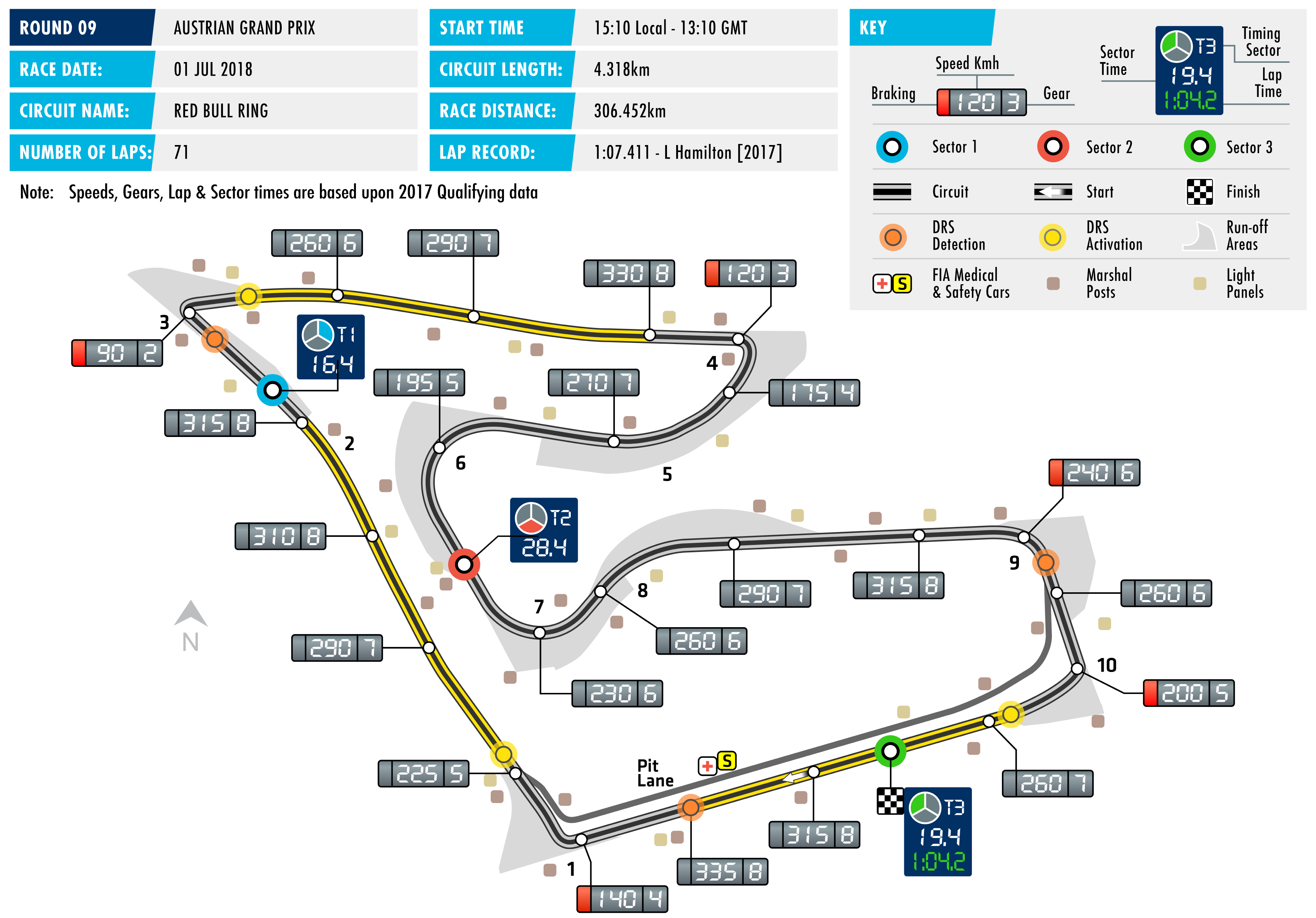 f12018-c09-austria.png?itok=LilCnvQc