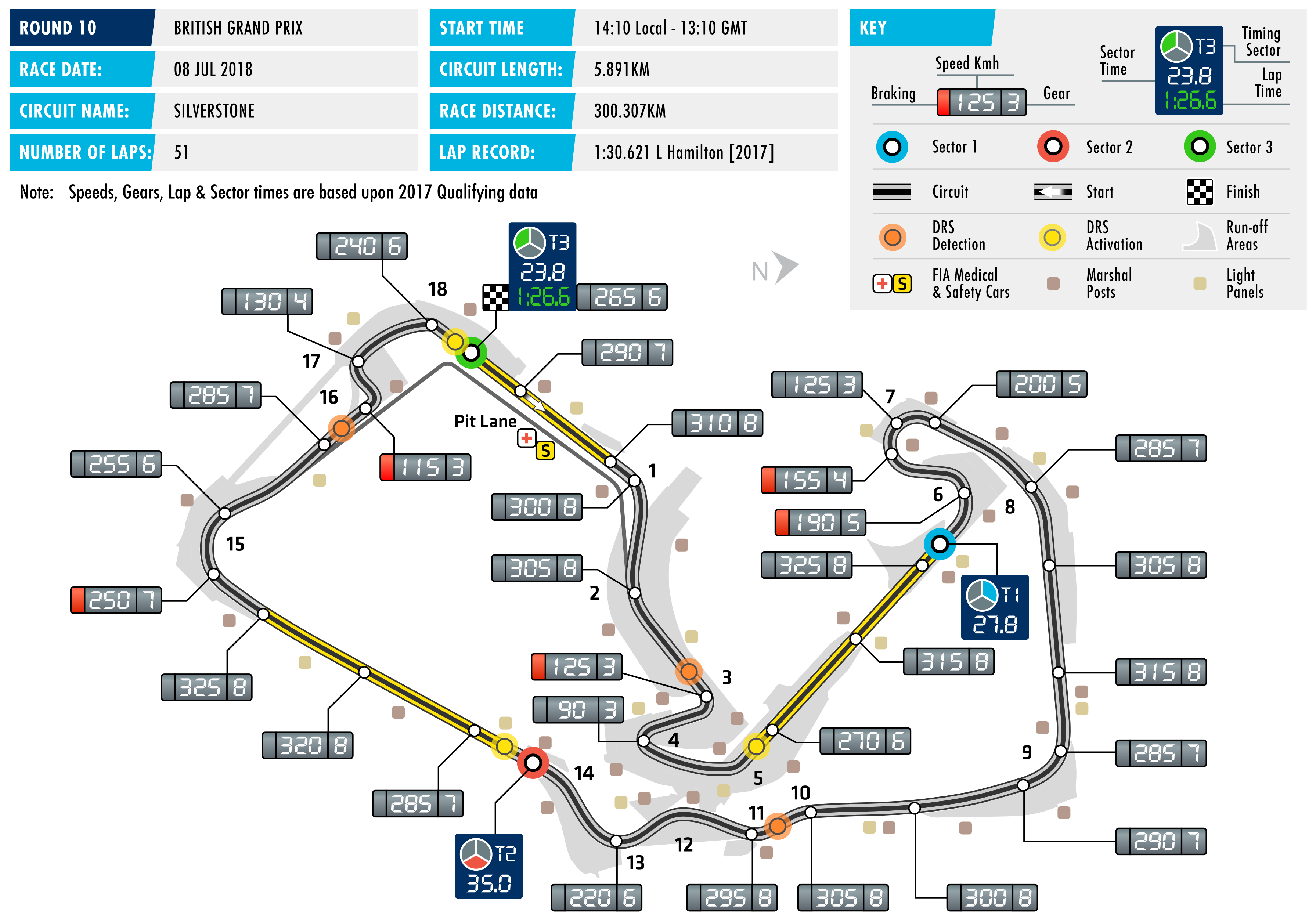 F1 2018 British Grand Prix Silverstone Track Map