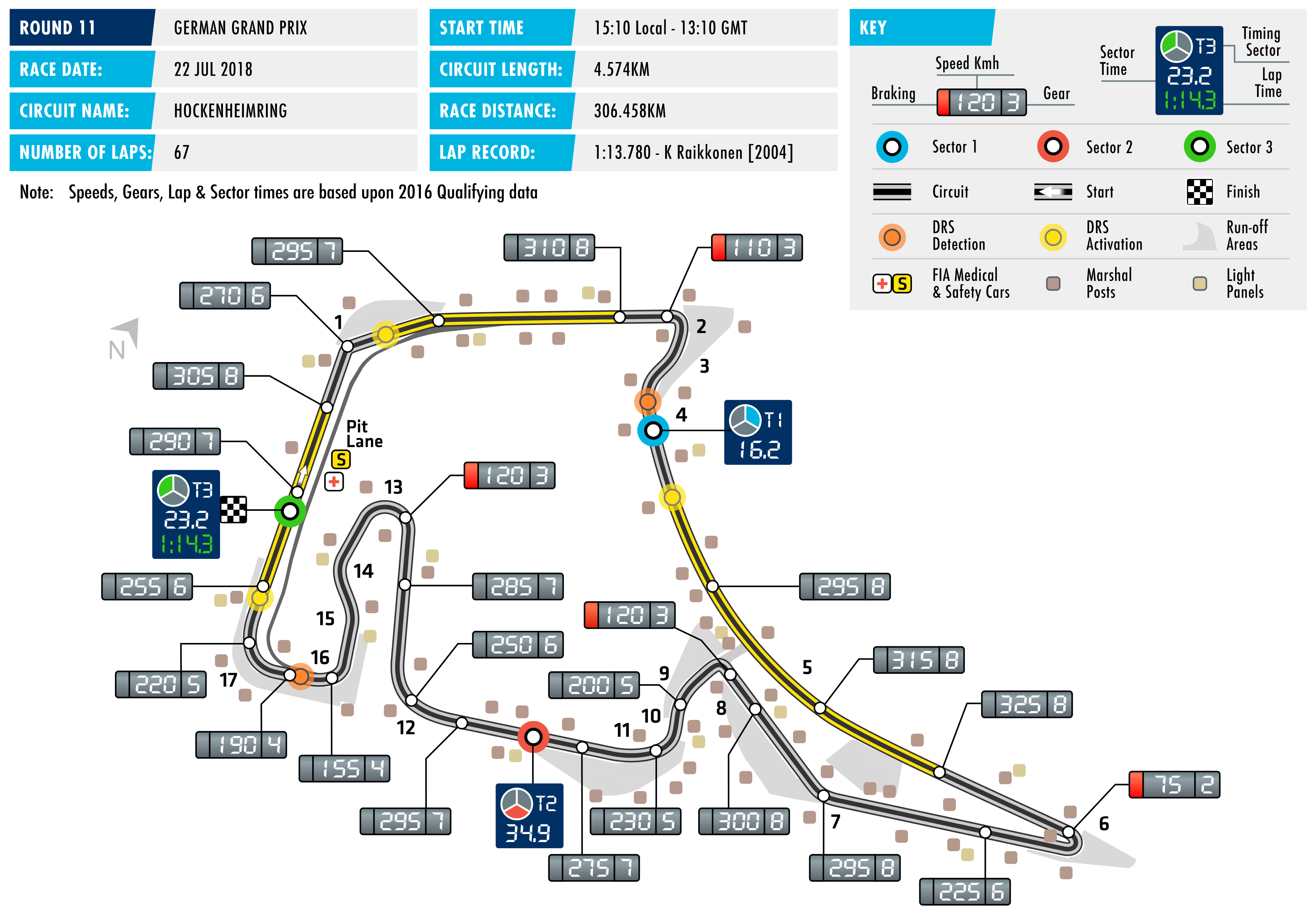 f12018-c11-germany.png