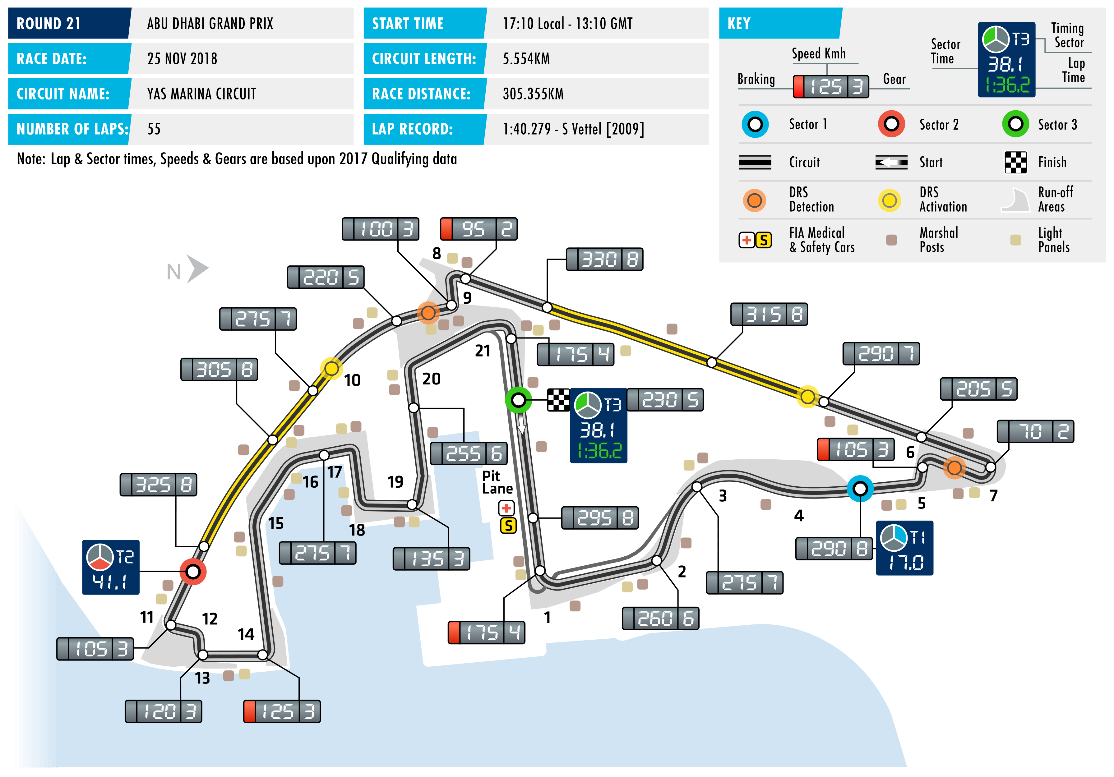 2018 Abu Dhabi Grand Prix - Circuit Map