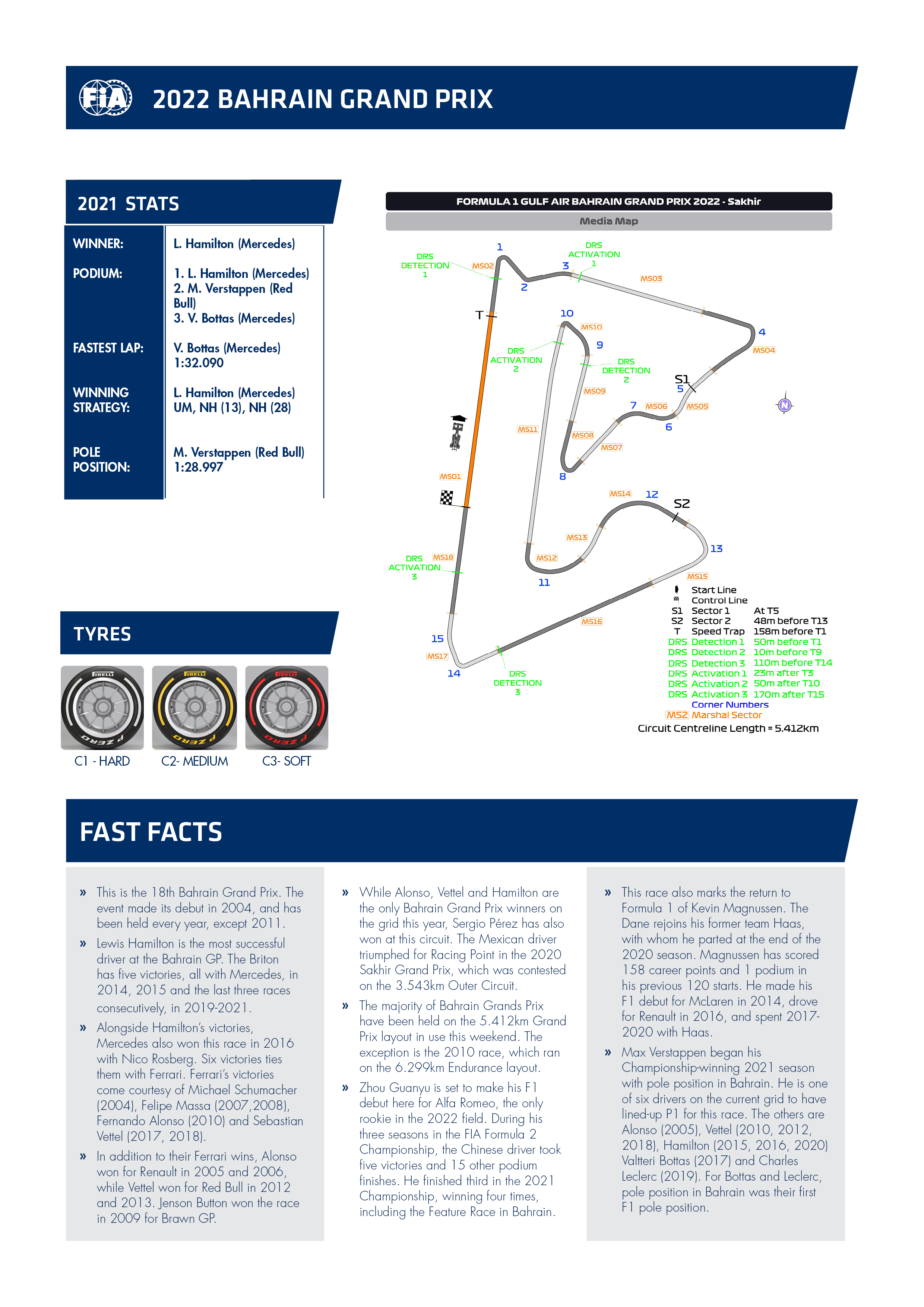 F1 22 Bahrain Grand Prix Preview Federation Internationale De L Automobile