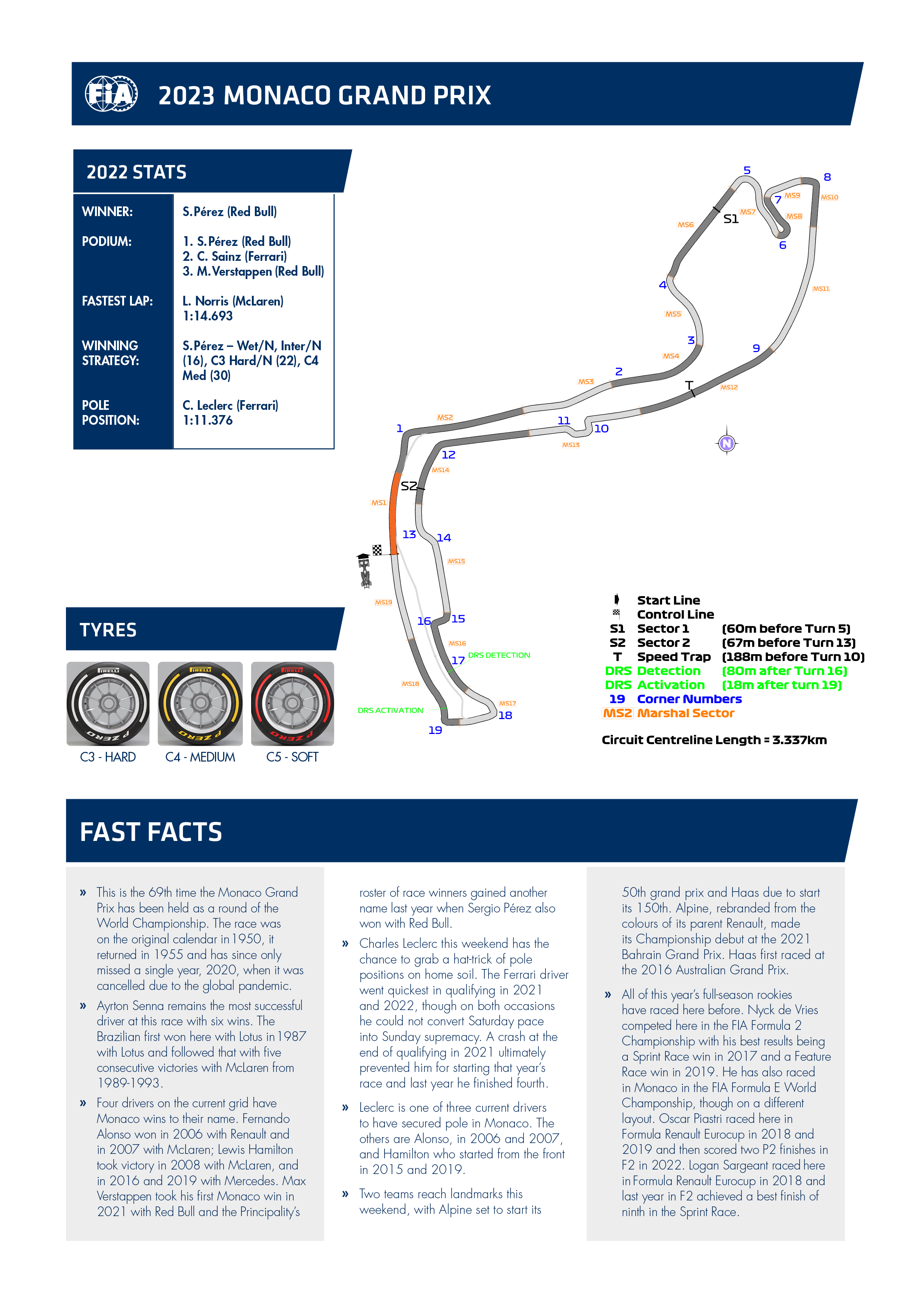 F1 - 2023 MONACO GRAND PRIX PREVIEW  Federation Internationale de  l'Automobile