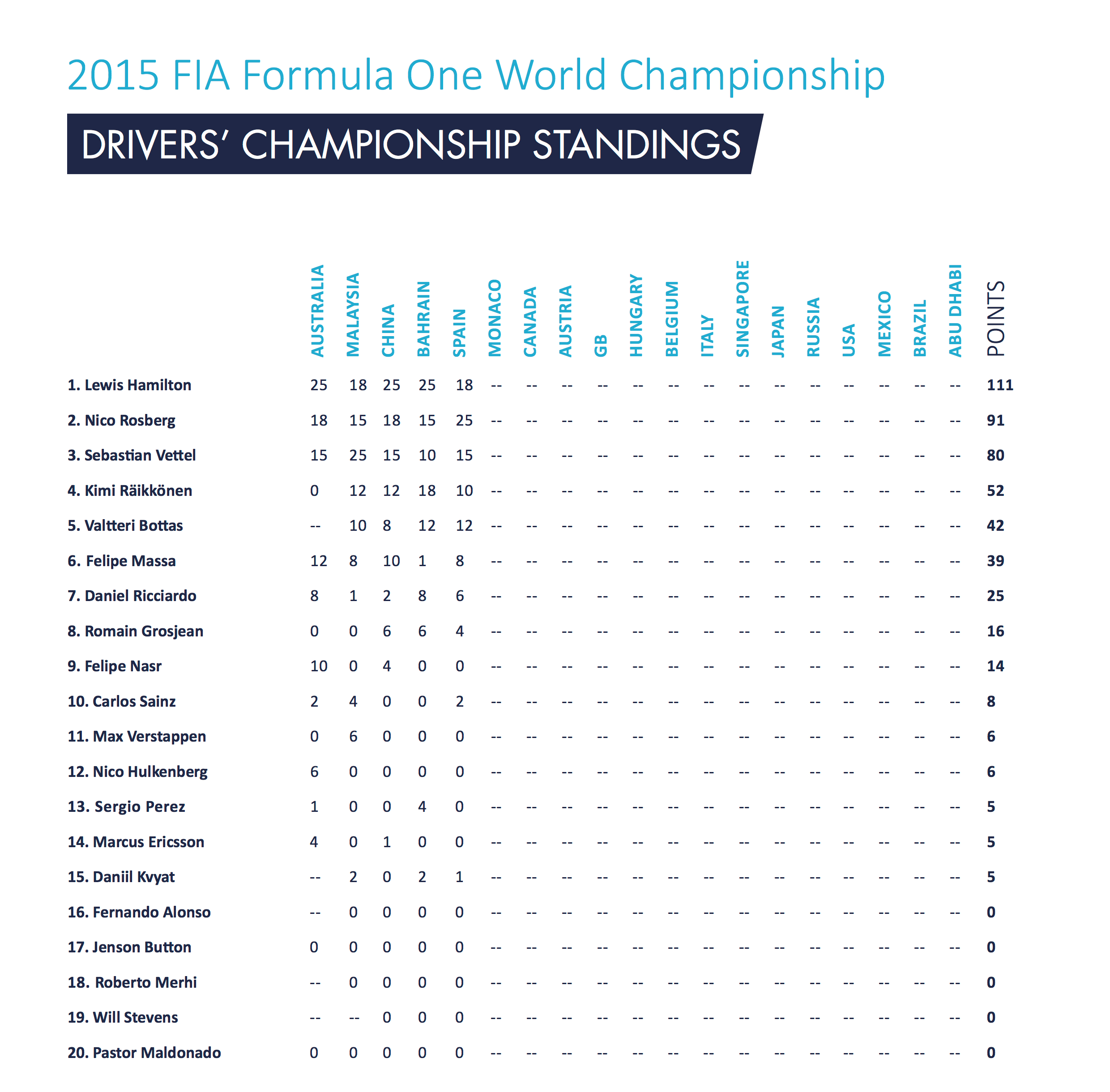 F1 Monaco Preview