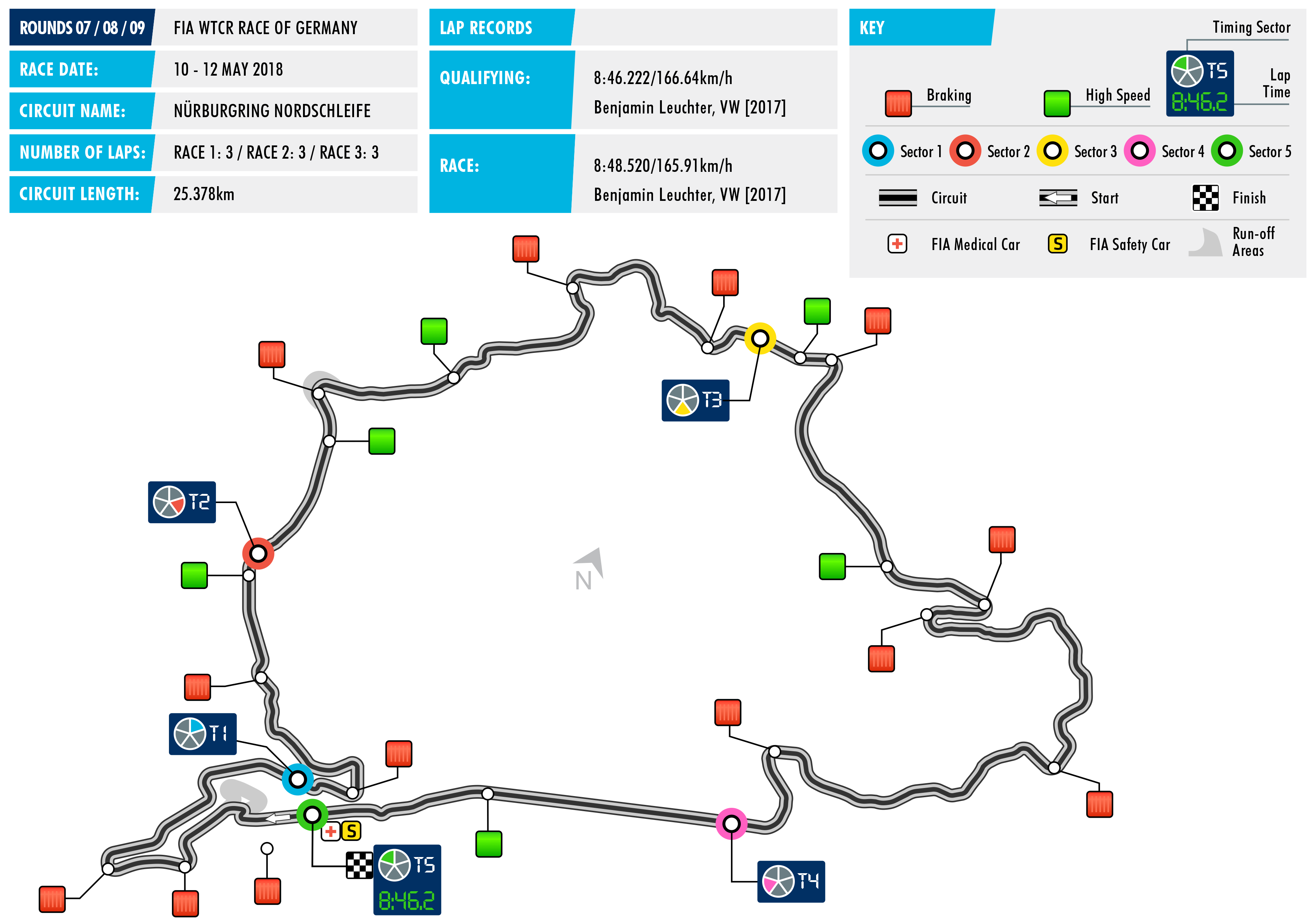 fia_wtcr_race_of_germany_track_map-png.png