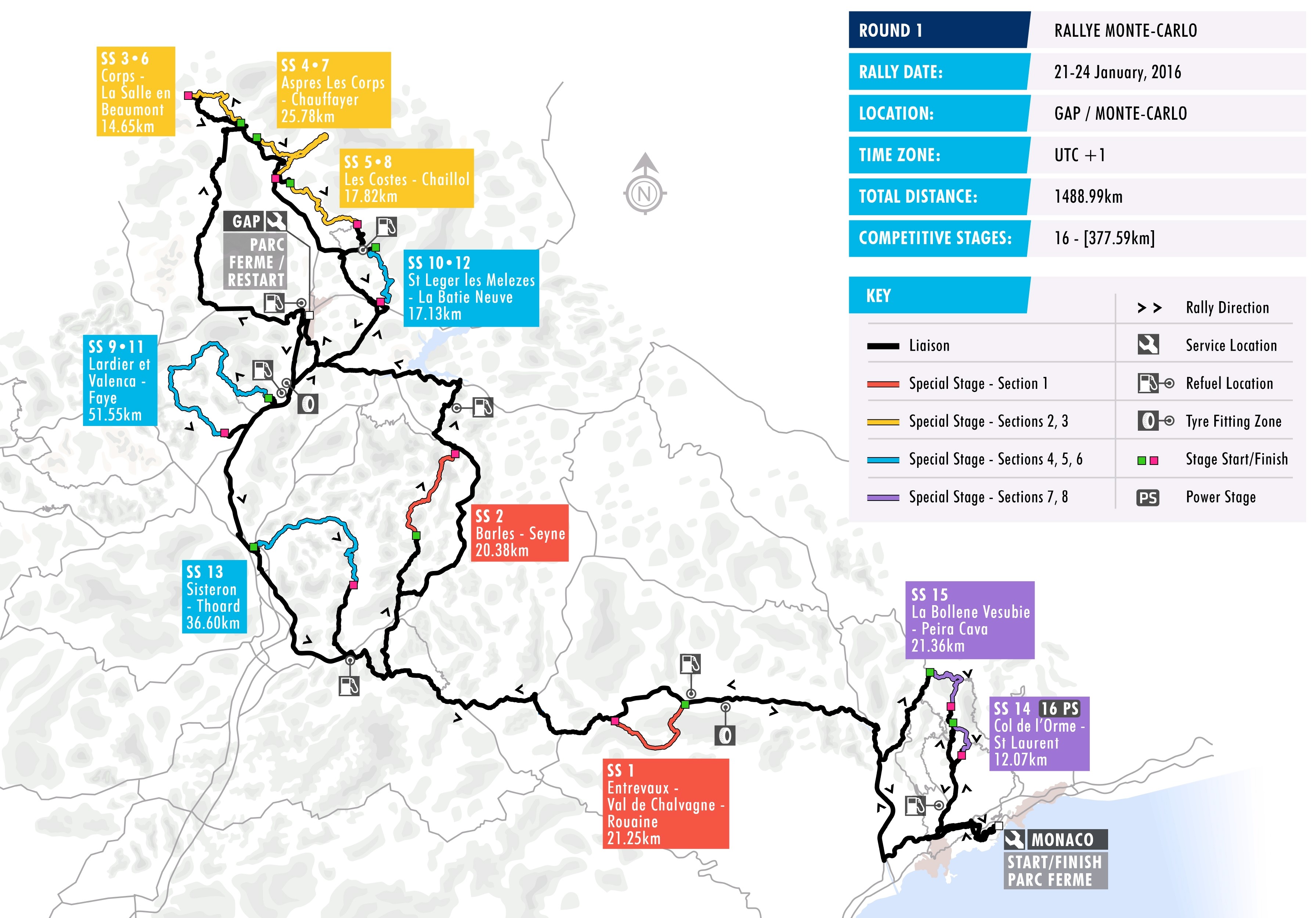 2016 Rallye Monte-Carlo - Stage Map