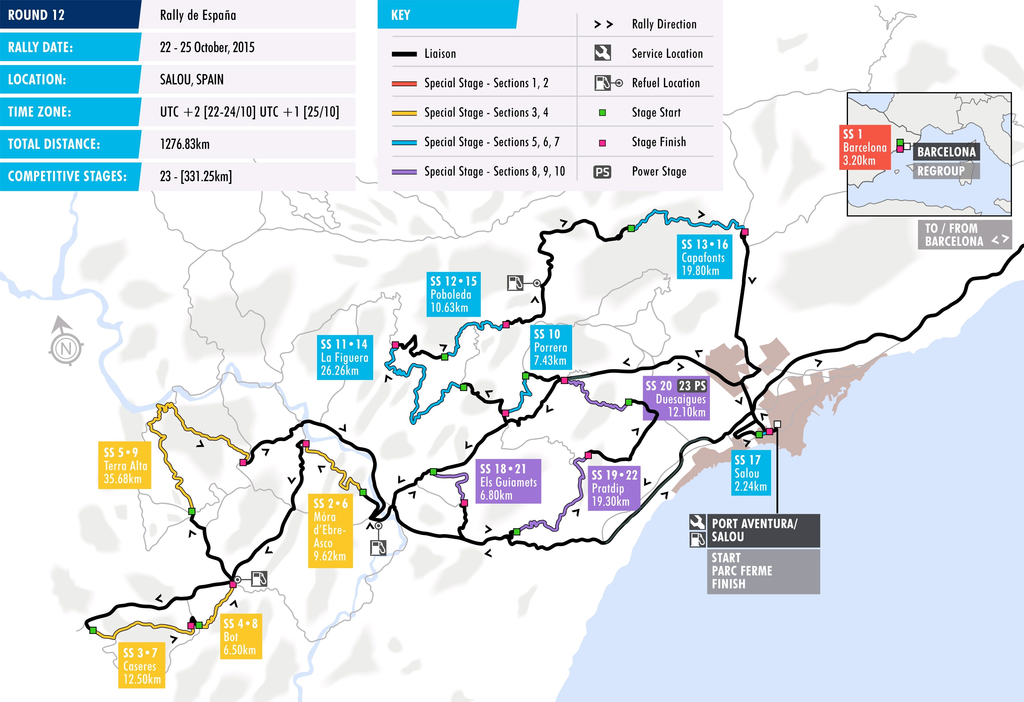 2015 Rally de España - Stage Map