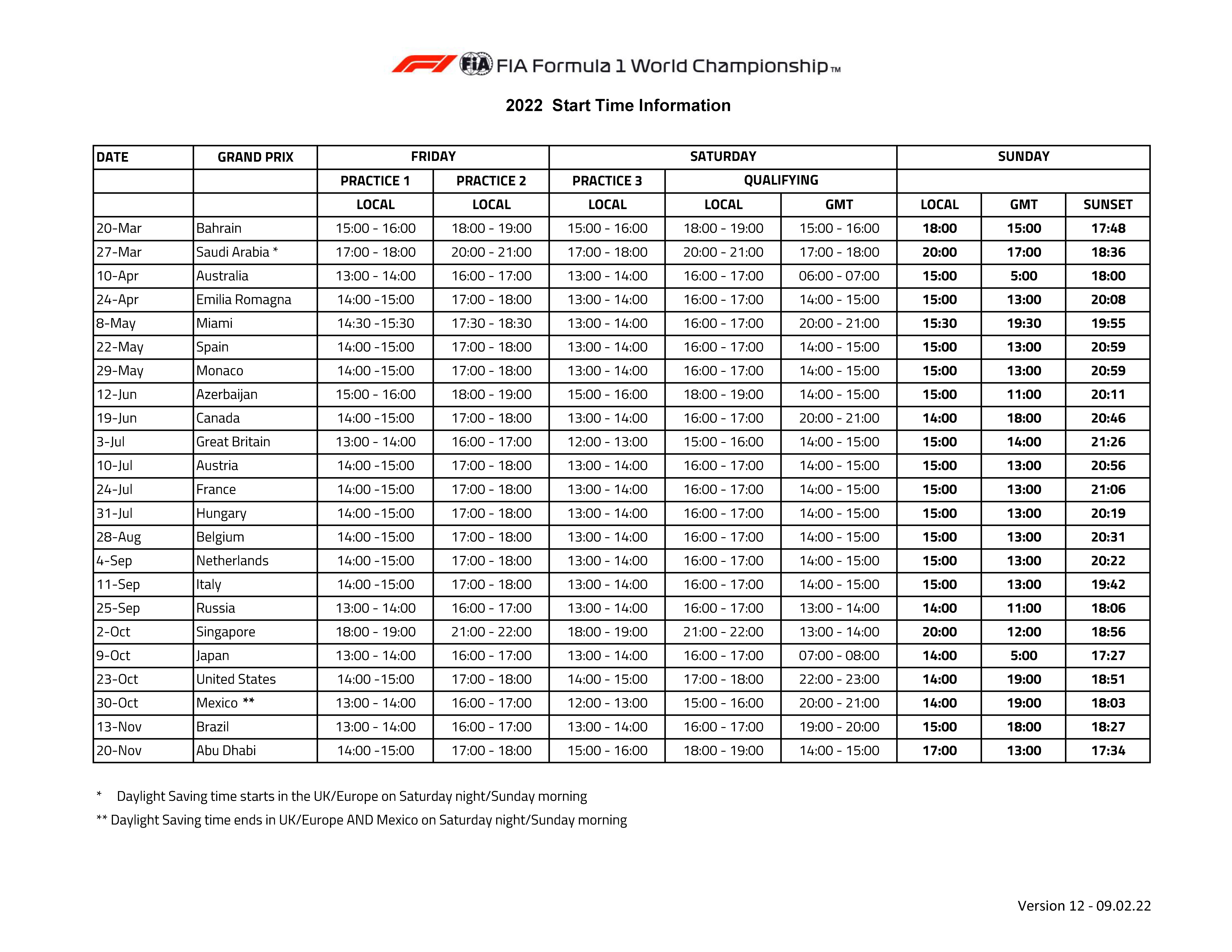 F1 2022 Calendar Download F1 - 2022 Formula 1 Start Time Information | Federation Internationale De  L'automobile