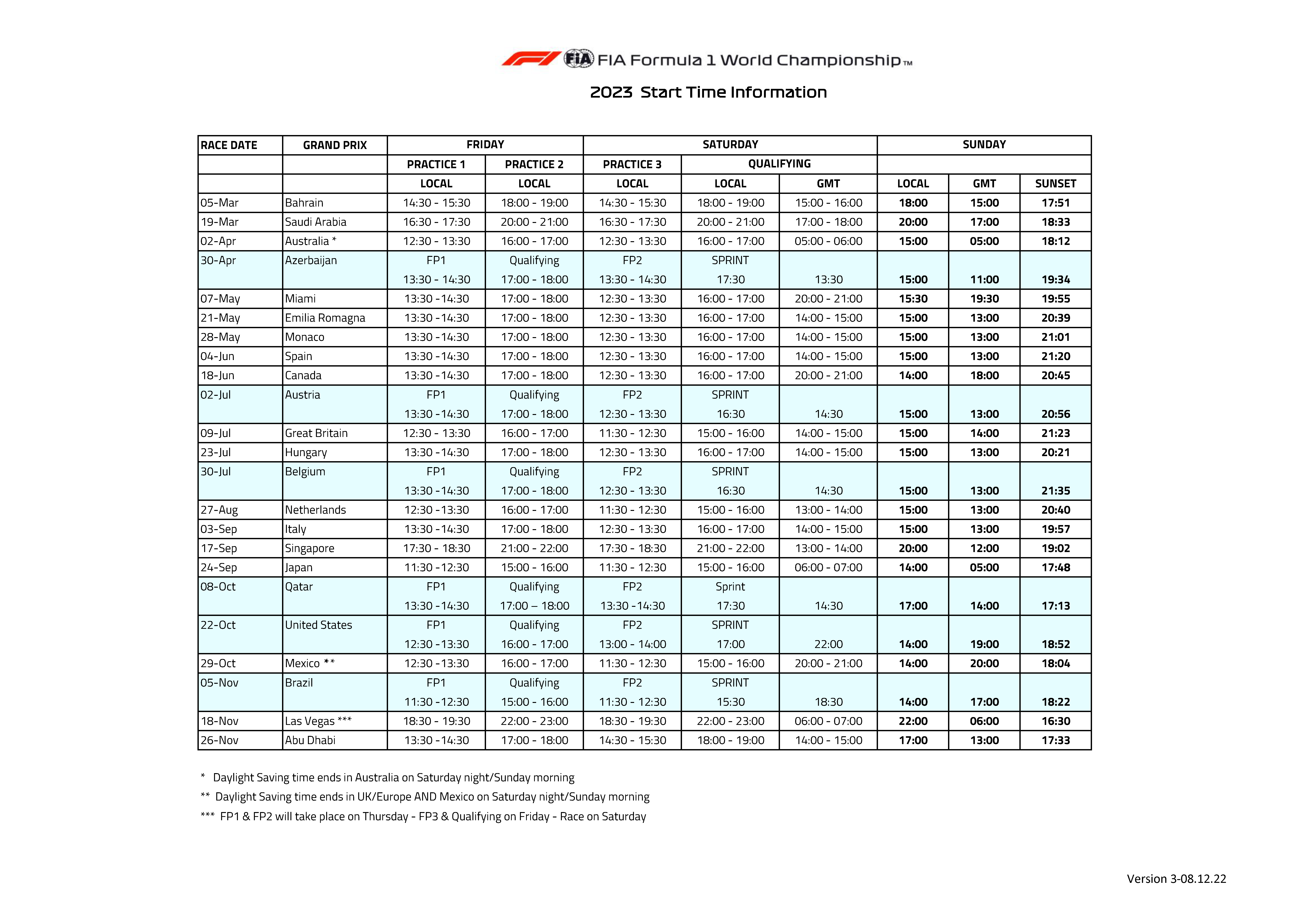 Calendário do Campeonato Mundial de Fórmula 1 da FIA 2023 é