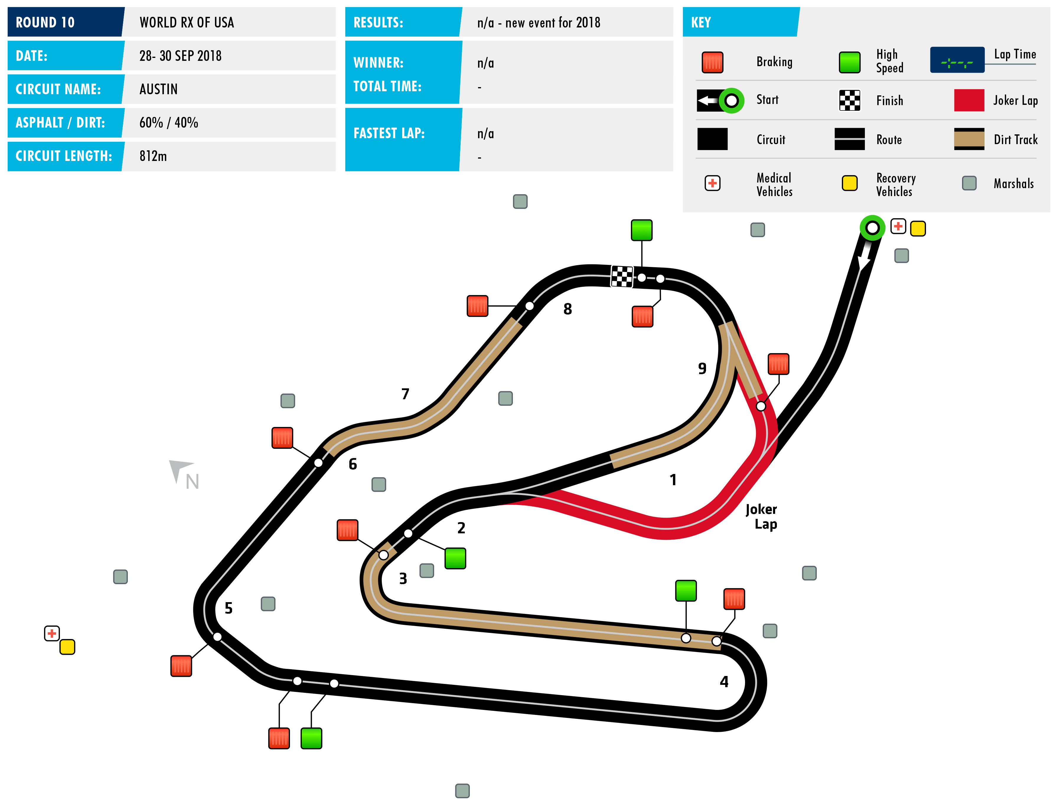 worldrx_-_2018_rallycross_of_austin.png