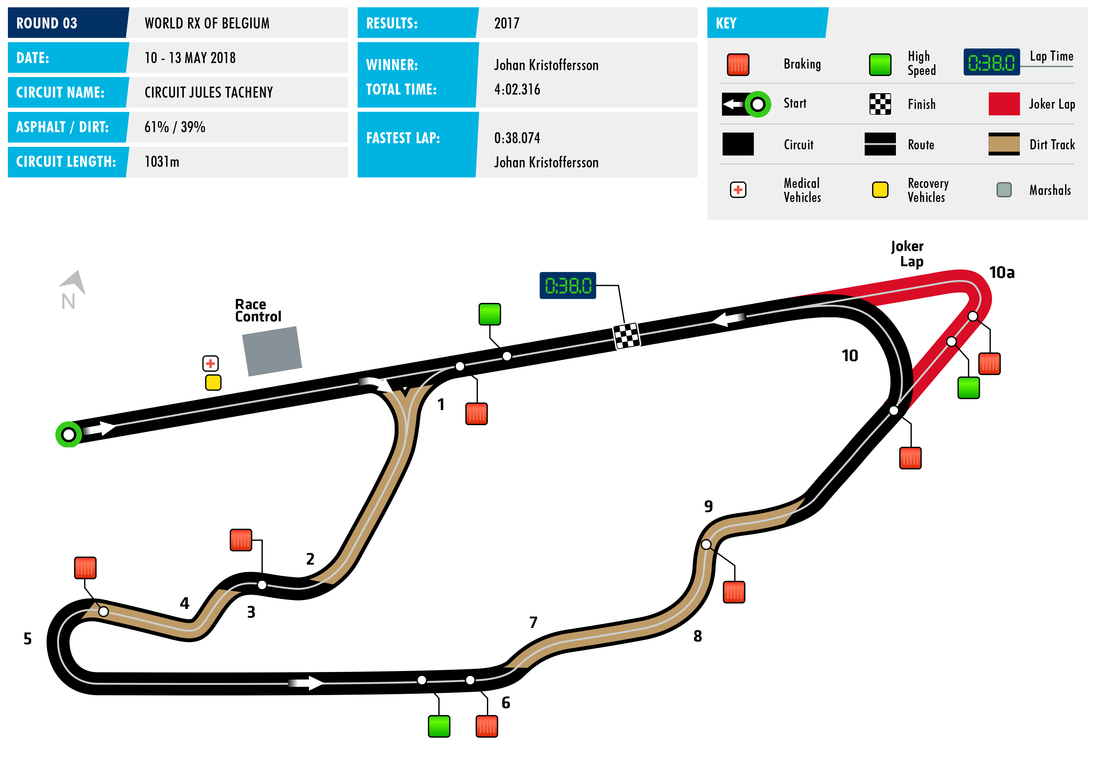 worldrx_-_2018_rallycross_of_jules-tacheny.png