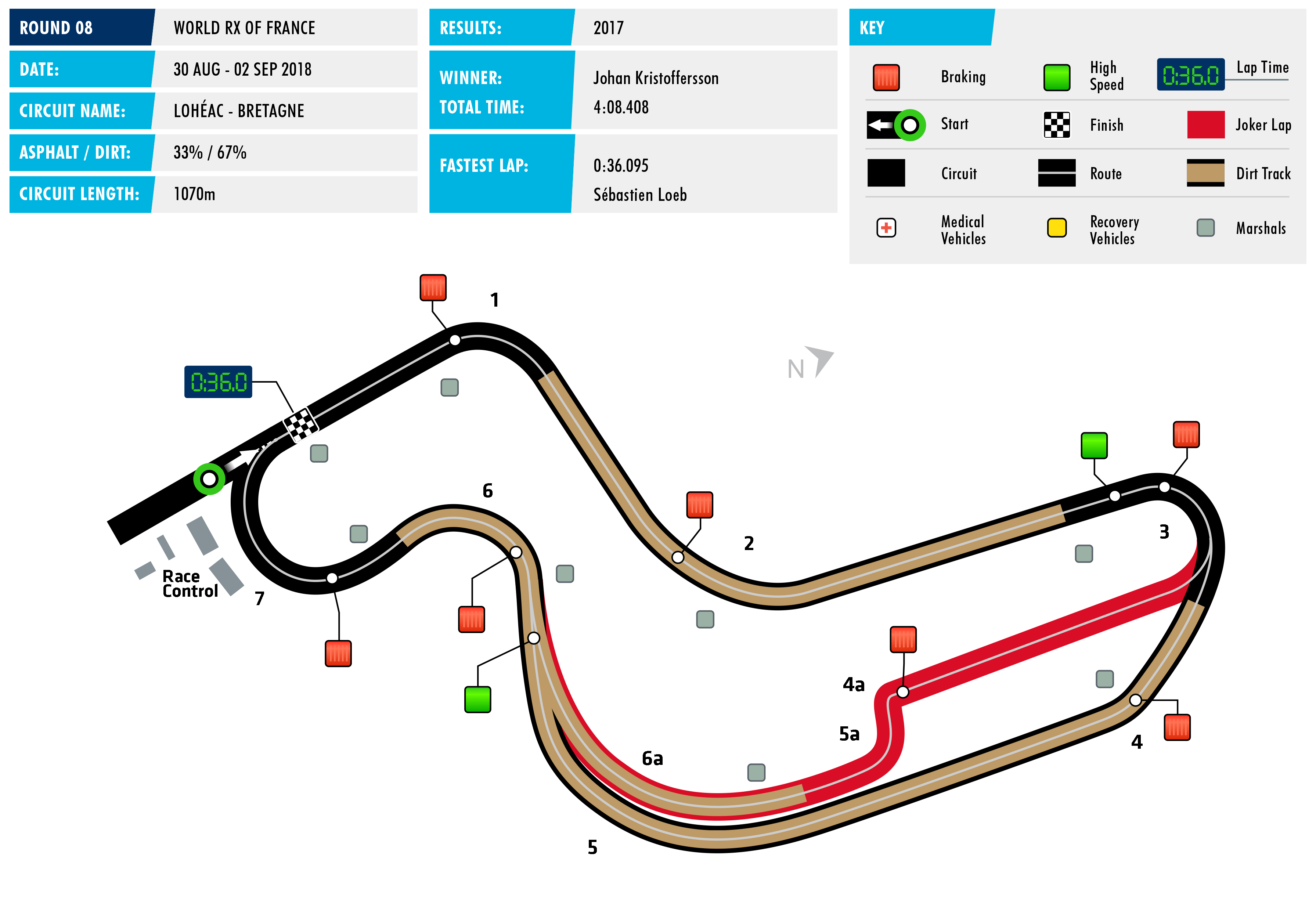 worldrx_-_2018_rallycross_of_loheac.png