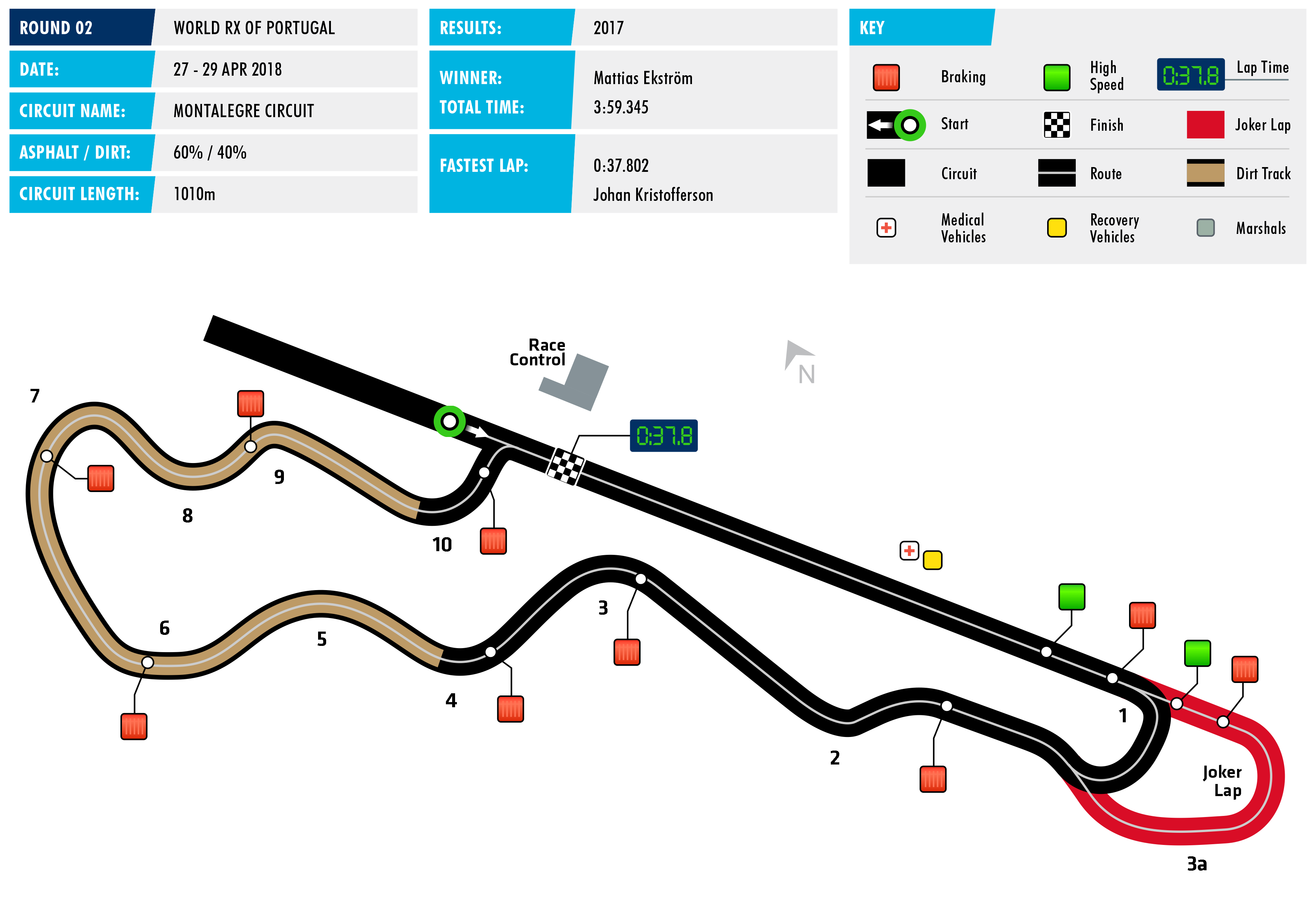 worldrx_-_2018_rallycross_of_montelegre.png