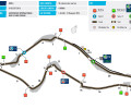 FIA, Motorsport, Mobility, Road Safety, F1, WRC, WEC, WTCC, World RX